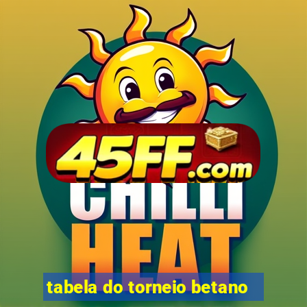 tabela do torneio betano